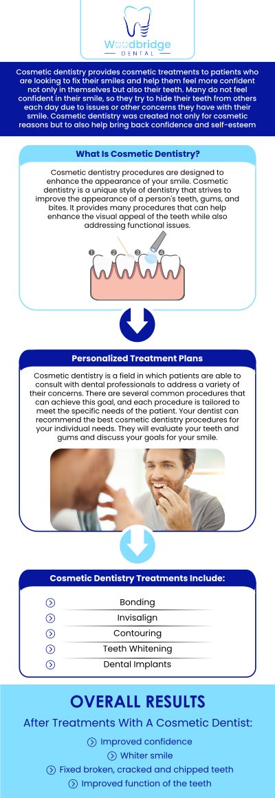 We specialize in cosmetic dentistry to help you achieve a radiant, confident smile. Led by Dr. Karim Elmorshedy, DMD, we offer a range of services including teeth whitening, veneers, and smile makeovers. Our team at Woodbridge Dental, is dedicated to providing personalized treatments that enhance both the appearance and health of your teeth, ensuring you leave with a smile you’ll love. For more information, contact us or schedule an appointment online. We are conveniently located at 850 Woodbridge Center Dr. Woodbridge, NJ 07095.