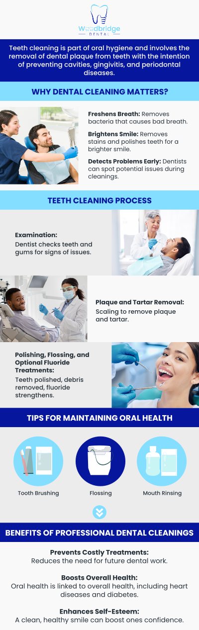 Common questions asked by patients: What is a dental cleaning, and why is it important? How often should I get a professional dental cleaning? Does dental cleaning hurt? How long does a dental cleaning take? For more information, contact us or schedule an appointment online. We are conveniently located at 850 Woodbridge Center Dr. Woodbridge, NJ 07095.
