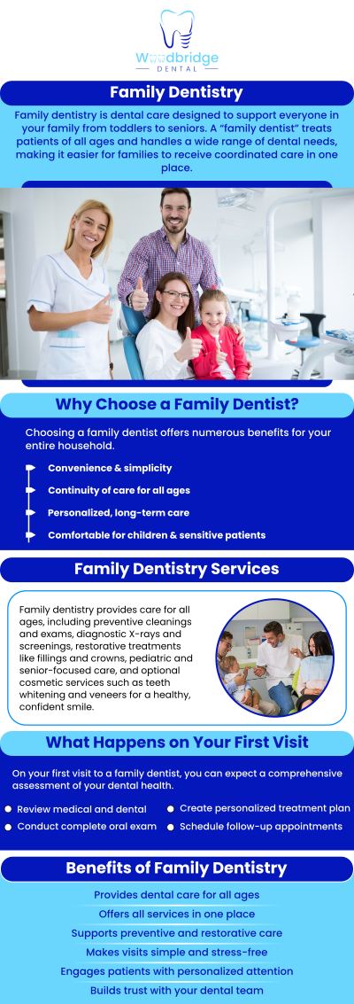 For more information, contact us or schedule an appointment online. We are conveniently located at 850 Woodbridge Center Dr. Woodbridge, NJ 07095.