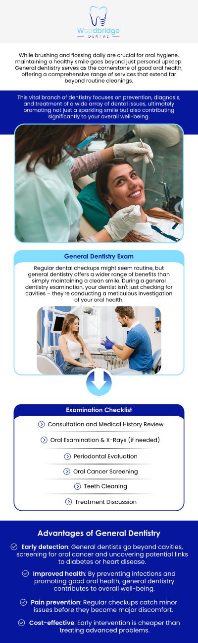 Common questions asked by patients: What services does a general dentist provide? How often should I visit the dentist for checkups and cleanings? Are dental X-rays safe, and how often do I need them? What happens during a routine dental exam? For more information, contact us or schedule an appointment online. We are conveniently located at 850 Woodbridge Center Dr. Woodbridge, NJ 07095.