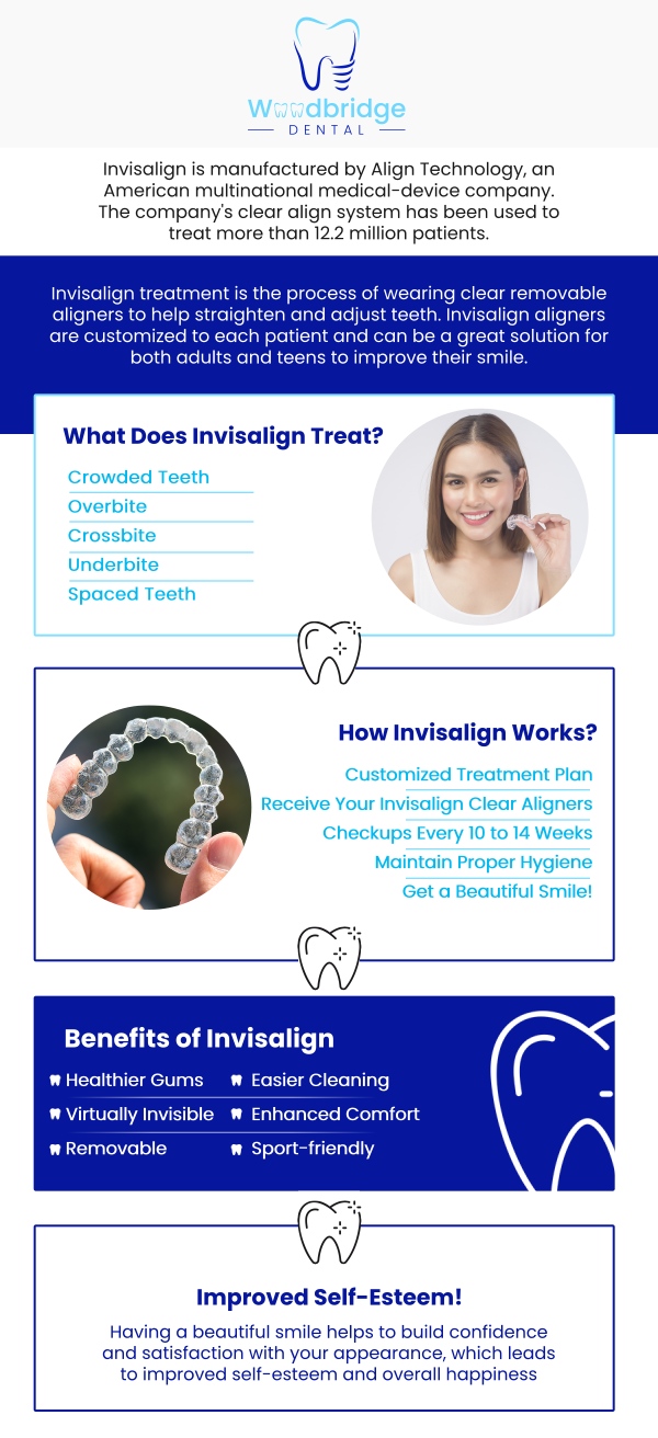 At Woodbridge Dental, we offer Invisalign treatments for a discreet and comfortable way to straighten your teeth. Dr. Karim Elmorshedy, DMD, and our team provide personalized care using clear aligners that are custom-designed to fit your smile. With Invisalign, you can achieve a beautiful, straight smile without the need for traditional metal braces. For more information, contact us or schedule an appointment online. We are conveniently located at 850 Woodbridge Center Dr. Woodbridge, NJ 07095.