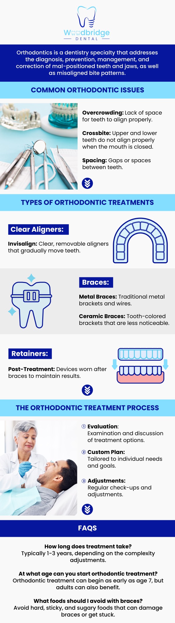 Common questions asked by patients: What does an orthodontist do? How do I know if I need to see an orthodontist? Will my orthodontist help straighten my teeth comfortably? How long will my orthodontist take to complete my treatment? For more information, contact us or schedule an appointment online. We are conveniently located at 850 Woodbridge Center Dr. Woodbridge, NJ 07095.