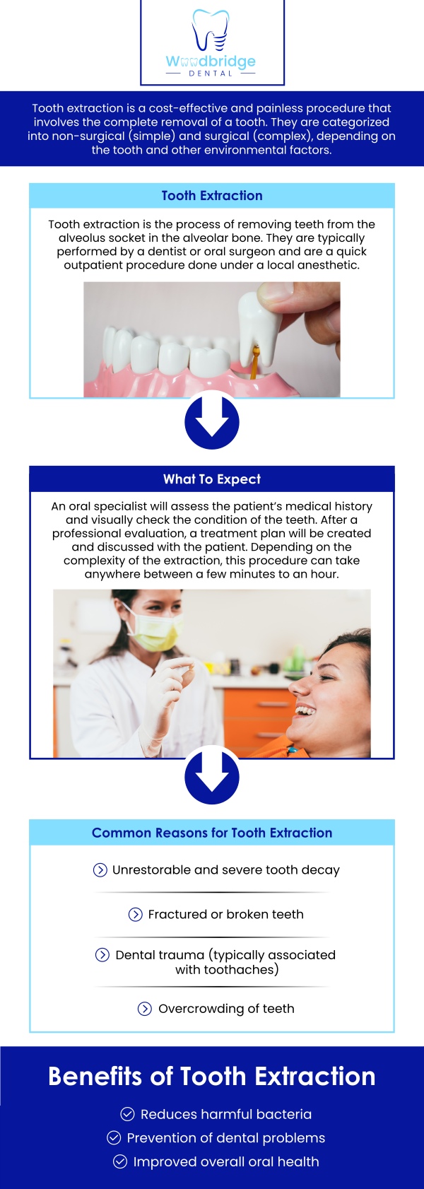 We provide gentle and efficient tooth extraction services to ensure your comfort and oral health. Dr. Karim Elmorshedy, DMD, and our team at Woodbridge Dental, prioritize a stress-free experience, offering safe and effective extractions when necessary. Whether due to decay, damage, or crowding, we aim to restore your dental health and prepare you for a successful recovery. For more information, contact us or schedule an appointment online. We are conveniently located at 850 Woodbridge Center Dr. Woodbridge, NJ 07095.