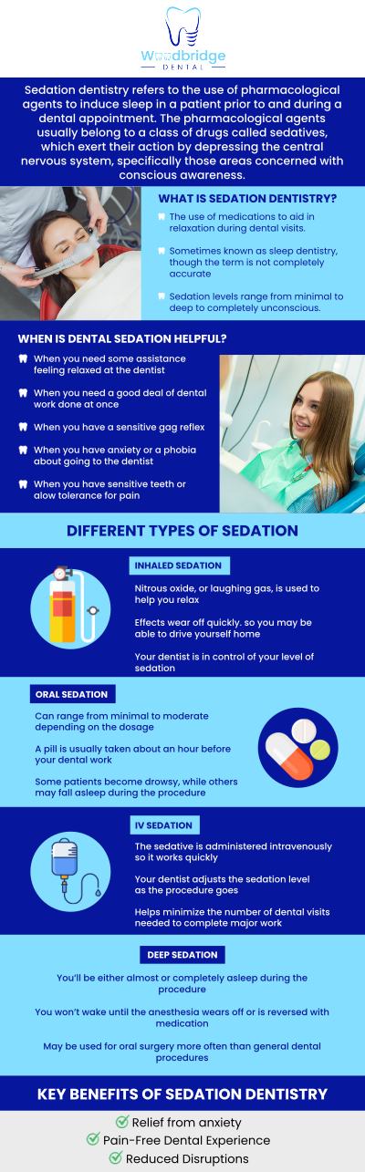 For more information, contact us or schedule an appointment online. We are conveniently located at 850 Woodbridge Center Dr. Woodbridge, NJ 07095.